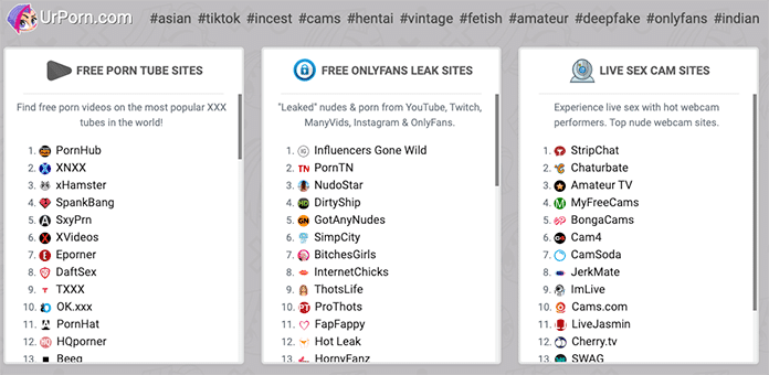 URPORN.COM Ansicht: Empfehlungen und Bewertungen verschiedener Pornoseiten.